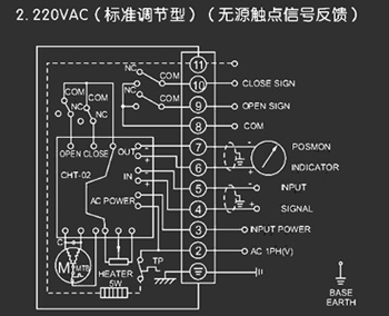 220VAC標(biāo)準(zhǔn)調(diào)節(jié)型<a href='http://www.whyhs.com/Product/diefa/diandongdiefa/' target='_blank'>電動(dòng)<a href='http://www.whyhs.com/Product/diefa/' target='_blank'>蝶閥</a></a>接線圖（