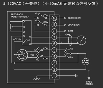 220VAC開(kāi)關(guān)型<a href='http://www.whyhs.com/Product/diefa/diandongdiefa/' target='_blank'>電動(dòng)<a href='http://www.whyhs.com/Product/diefa/' target='_blank'>蝶閥</a></a>接線圖